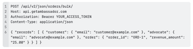 Call API with token
